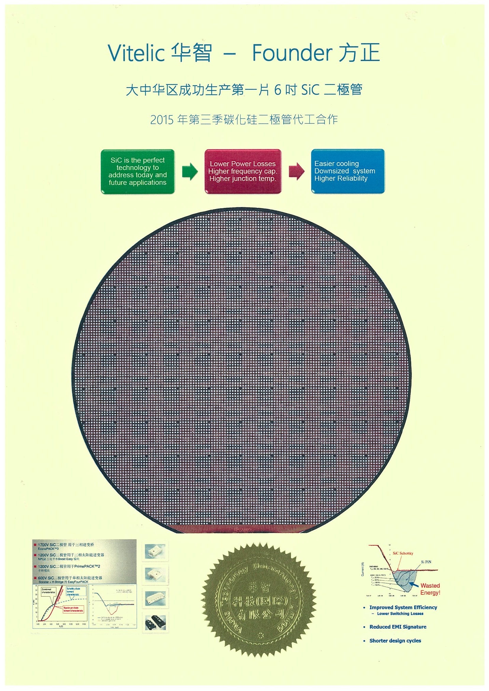 大中華區成功生產第一片6吋SiC二極管